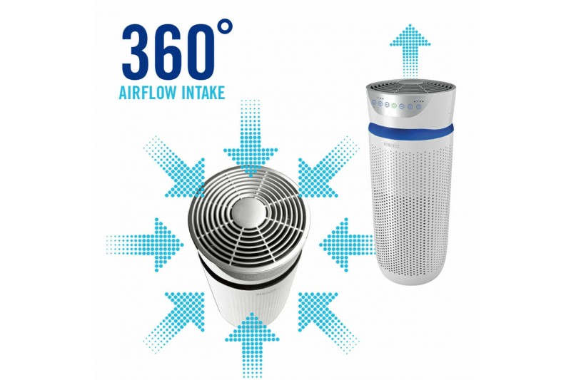 HoMedics TotalClean 5 in 1 Tower AP-T20WTCC-GB  Air Purifier with HEPA & Carbon Filters
