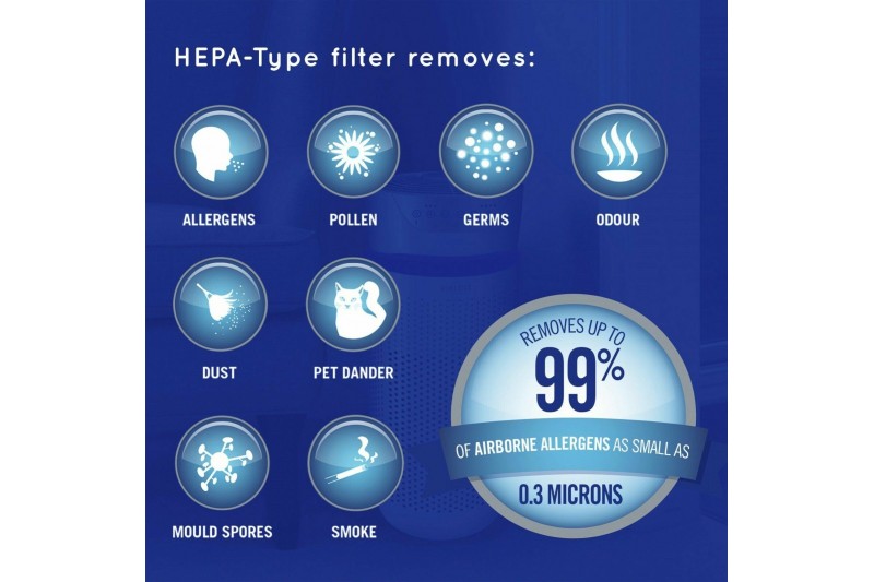 HoMedics TotalClean 5 in 1 Tower AP-T20WTCC-GB  Air Purifier with HEPA & Carbon Filters